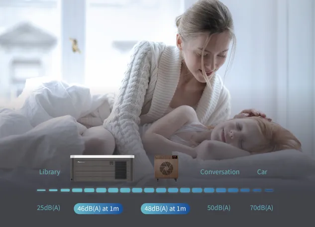 DRIEVOUDIGE RUISREDUCTIE